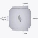 deeper-connect-air-dpn-set-new-box-packed-dpn